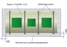ГРИНЛОС Пром 30